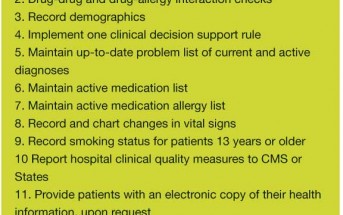 The Wired Department: M.U. and You