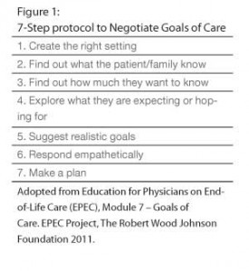 ‘What Dad Would Have Wanted’ | Emergency Physicians Monthly