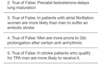 Why Gender-Specific Medicine Matters in the Emergency Department