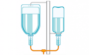 In Sepsis, Fluid Choice Matters