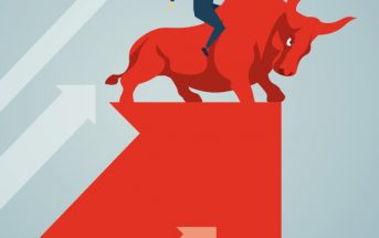Did You Capture the (Financial) Bull?